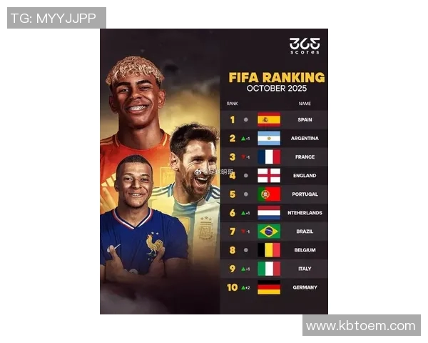 全球顶级足球明星排名揭晓谁将成为足坛新王者与传奇并肩的未来之星 全球顶级足球明星排名揭晓谁将成为足坛新王者与传奇并肩的未来之星