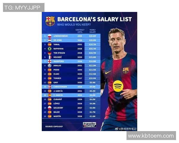 全球足球明星财富排行榜揭晓谁是最富有的球员引发热议