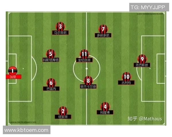 杭州足球队盯防体系解析：战术布局与球员协作的完美结合