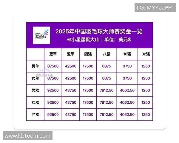深圳羽毛球队荣登全国羽毛球状态排行榜第二名展现强劲实力